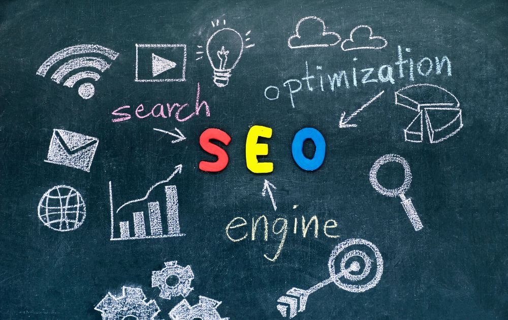 SEO Web Development Company in Islamabad